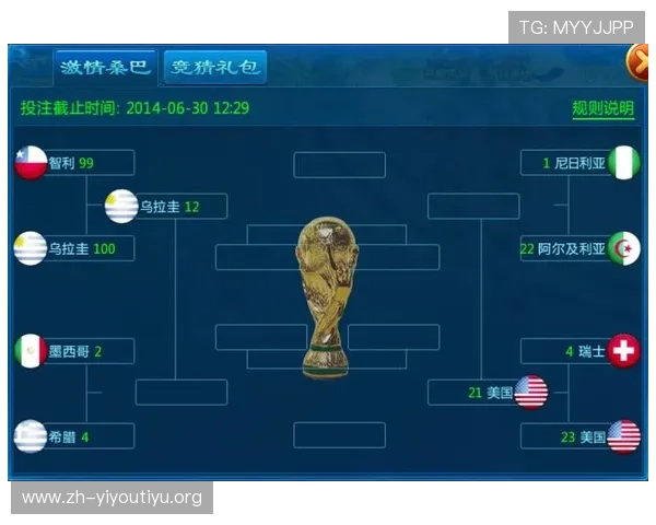 世界杯竞猜流程全攻略助你轻松应对不同竞猜玩法和规则变化