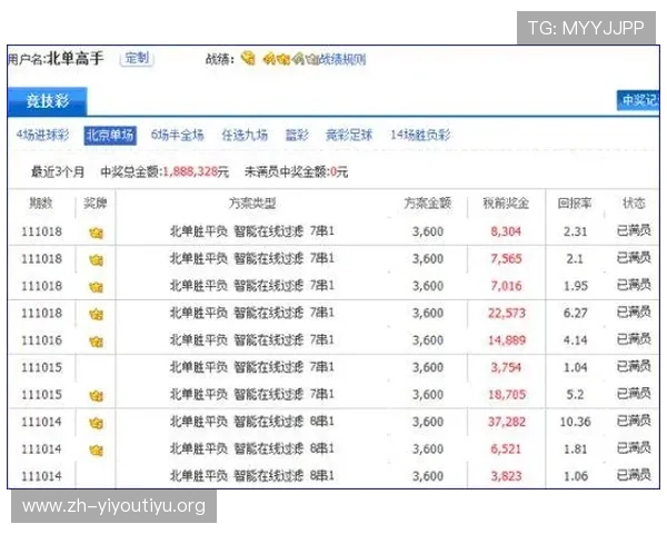 中国足彩彩票网投注技巧与投注技巧分享帮助提升中奖几率